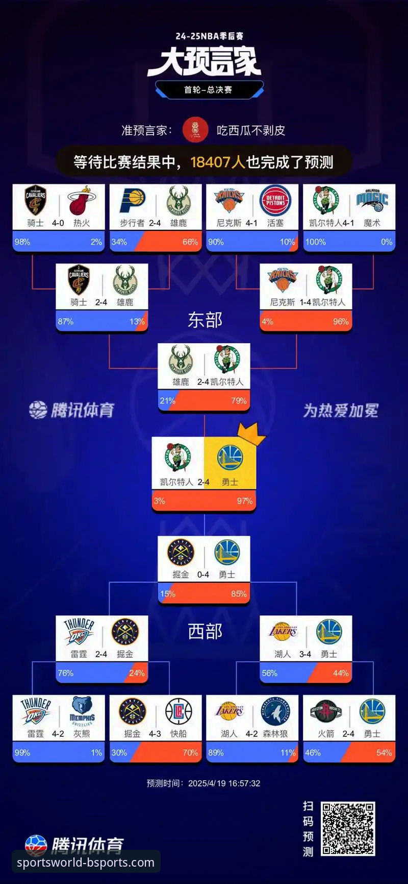 b体育资讯平台 NBA焦点战复盘与b体育手机平台观赛指南:勇士加时险胜火箭全解析